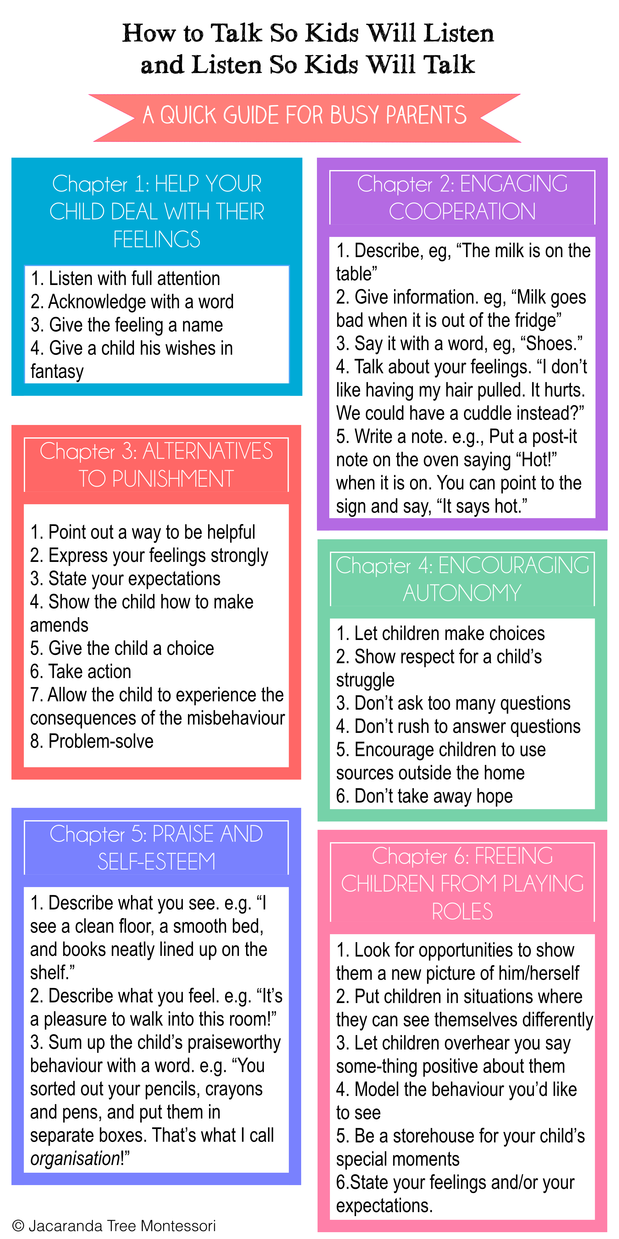 Whole Brain Child Ages And Stages Chart